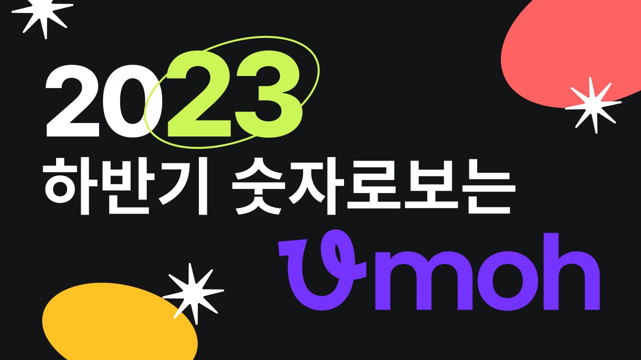 2023 하반기 숫자로 보는 우모(Umoh)